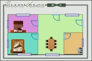 Southwest Corner House Plans