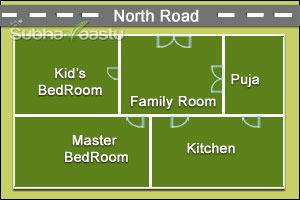 North Facing Vastu Home Plans